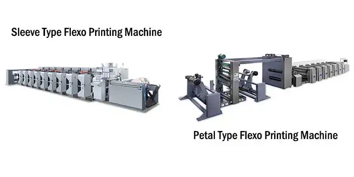Side-by-side diagram of a sleeve adapter and a petal-type printing station